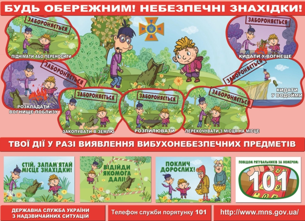 Правила безпеки під час тривоги